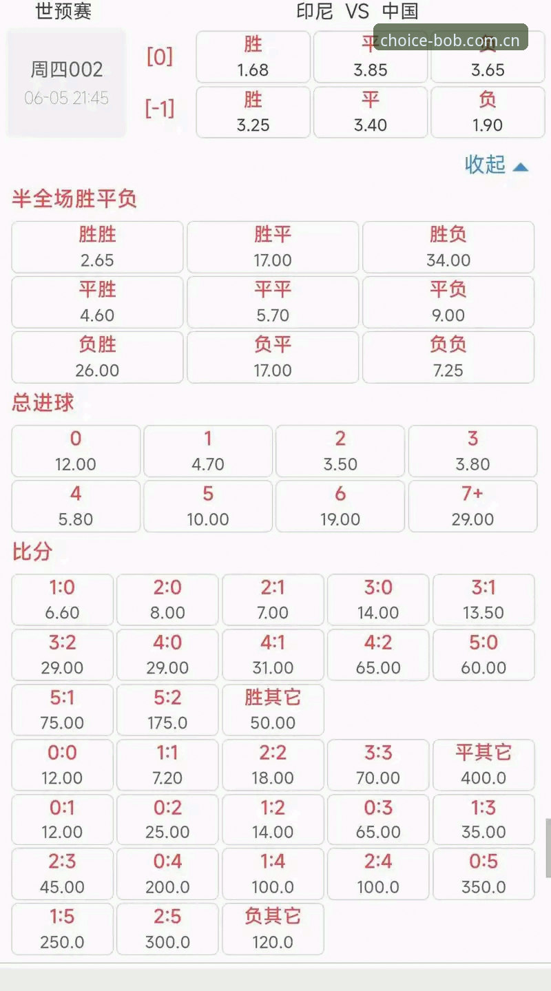 7个足球赔率实时更新的核心要点：从数据延迟到投注时机的专业分析